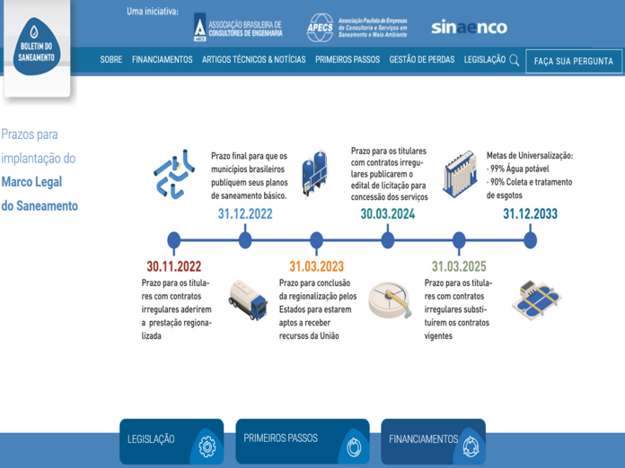 Você está visualizando atualmente Entidades lançam o Boletim do Saneamento